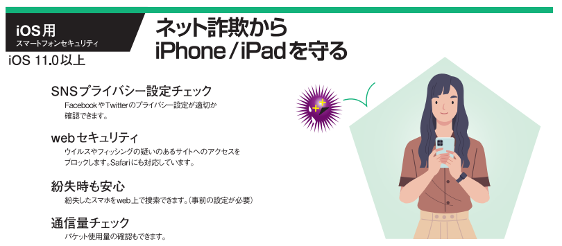 iOS用パンフレット